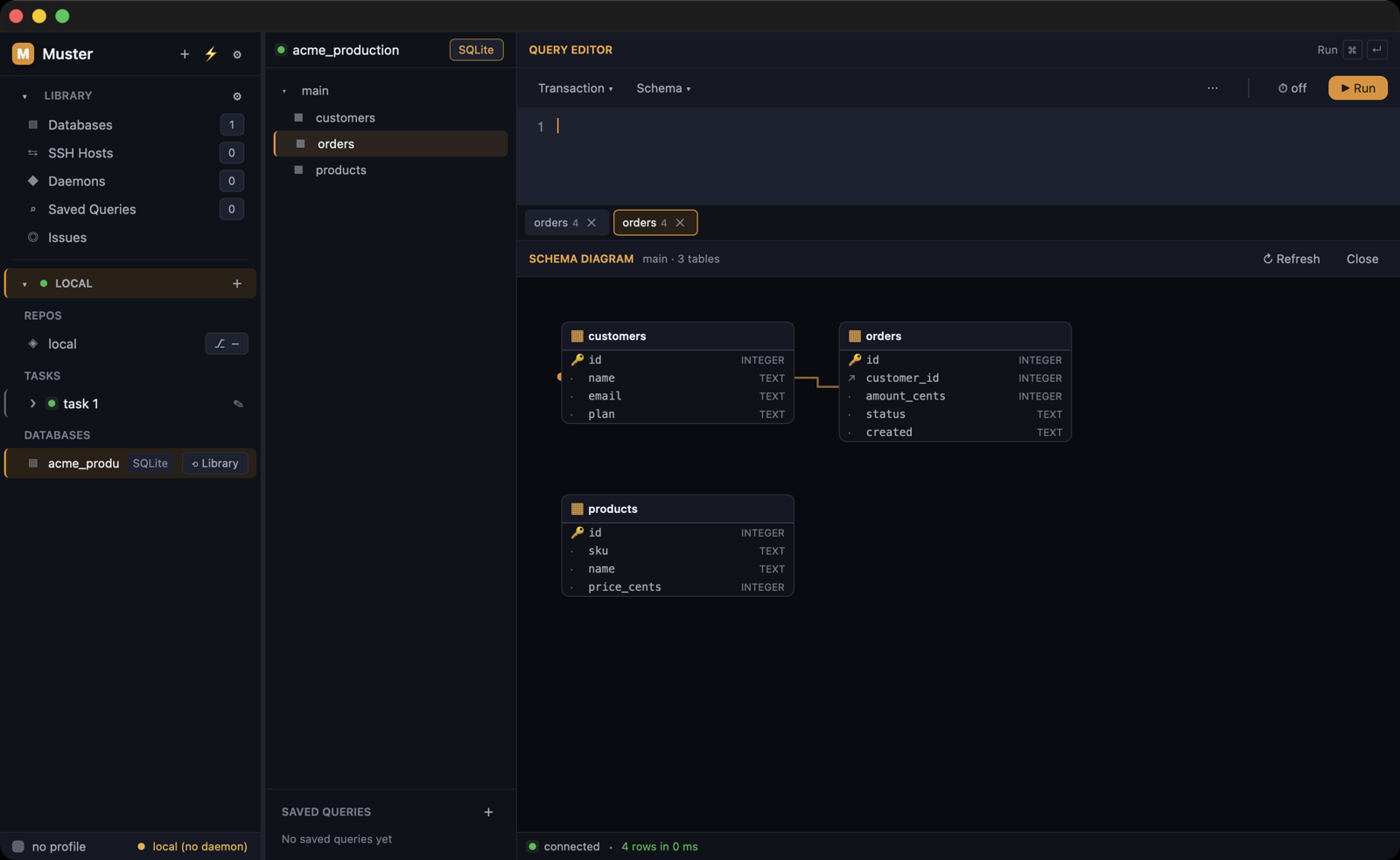 See the shape of your schema — A live entity diagram built from your foreign keys. Follow a relationship straight to the referenced rows instead of writing another JOIN to remember how it fits together.